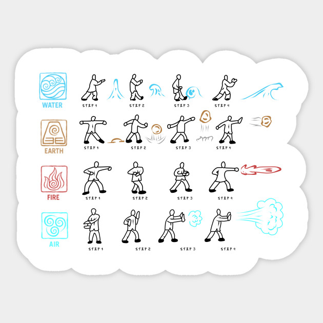 How to bend elements Avatar Sticker TeePublic